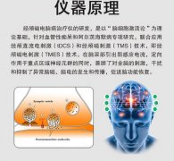 <b>家有老年痴呆患者应该使用奥博﻿阿尔茨海默治疗仪</b>
