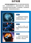 <b>奥博经颅电脑功能康复治疗仪效果好吗?</b>