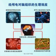 <b>奥博治疗仪如何促进神经功能重建?一文读懂它</b>