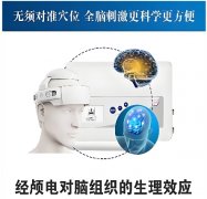 <b>高血压头痛神经衰弱，奥博治疗仪也能管用</b>